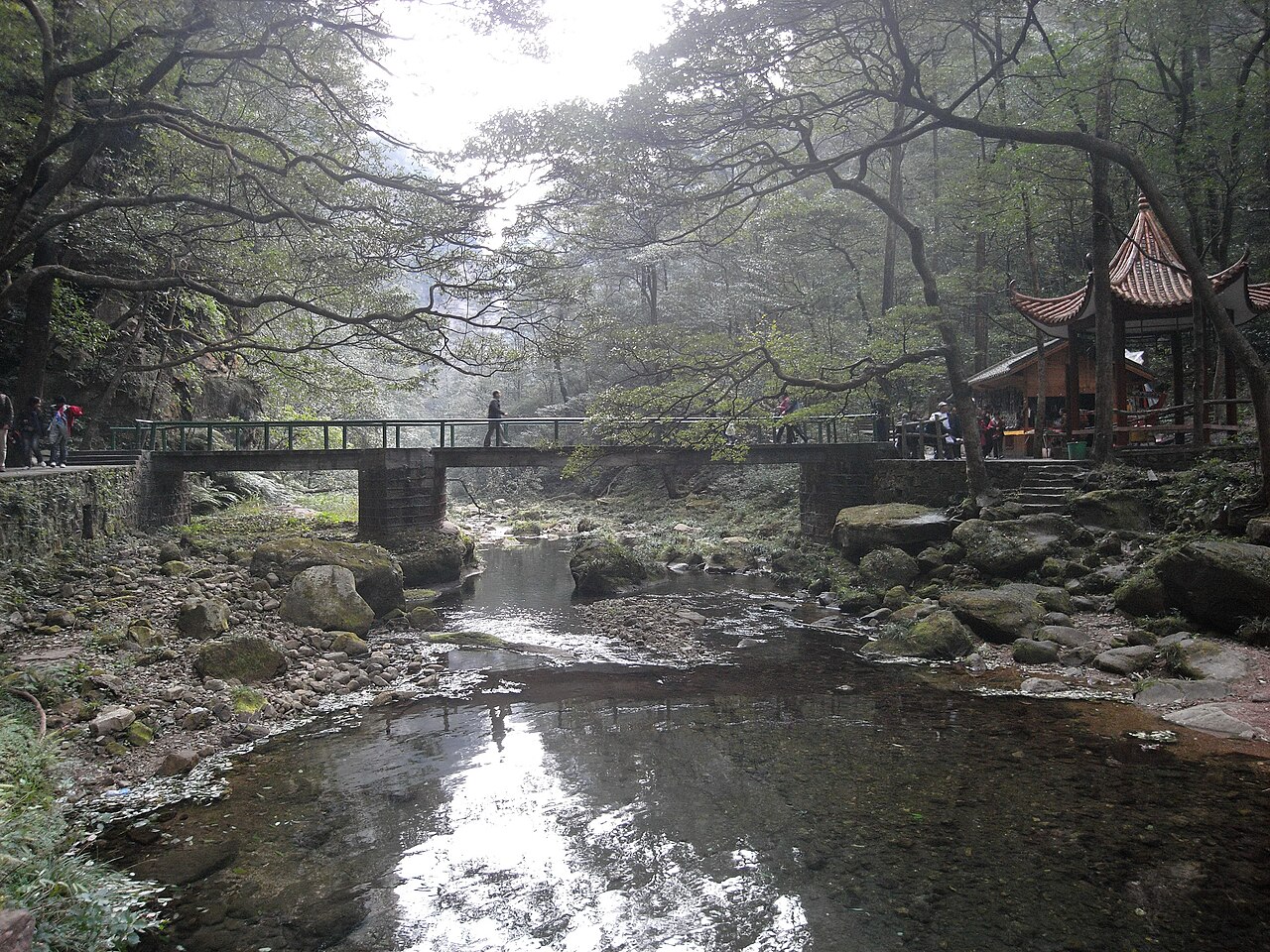 Zhangjiajie Travel Guide: 6 Places to Visit (4-Day Route)